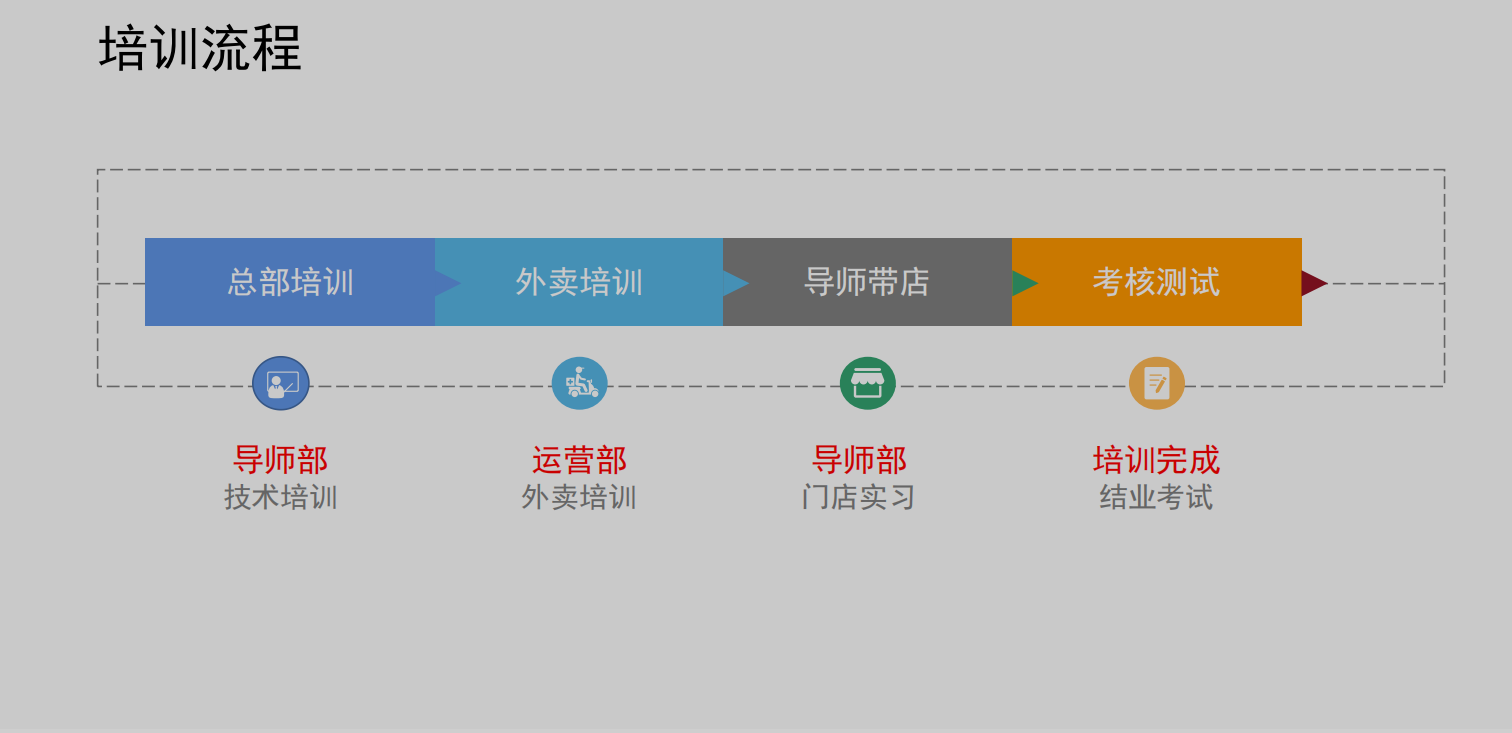 酱妈妈,麻辣烫,餐饮创业,砂锅麻辣烫,连锁品牌,餐饮行业 酱妈妈,麻辣烫,餐饮创业,砂锅麻辣烫,连锁品牌,餐饮行业