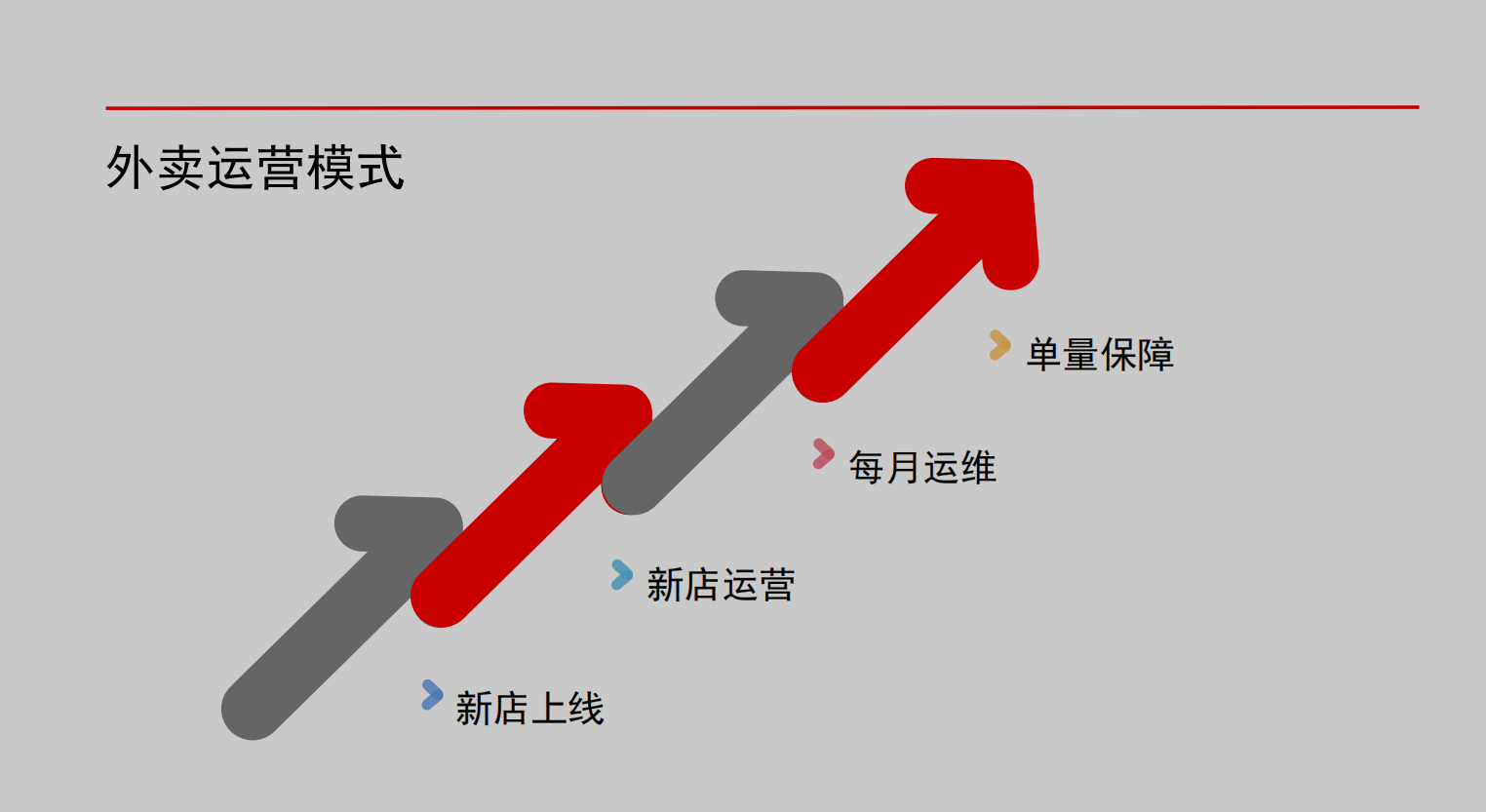 酱妈妈,麻辣烫,餐饮创业,砂锅麻辣烫,连锁品牌,餐饮行业 酱妈妈,麻辣烫,餐饮创业,砂锅麻辣烫,连锁品牌,餐饮行业