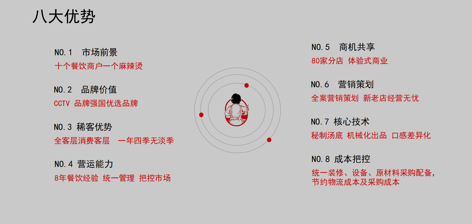 酱妈妈,麻辣烫,餐饮创业,砂锅麻辣烫,连锁品牌,餐饮行业 酱妈妈,麻辣烫,餐饮创业,砂锅麻辣烫,连锁品牌,餐饮行业