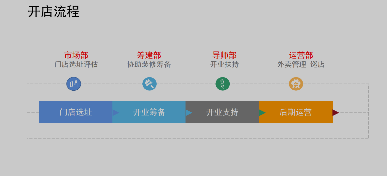 酱妈妈,麻辣烫,餐饮创业,砂锅麻辣烫,连锁品牌,餐饮行业 酱妈妈,麻辣烫,餐饮创业,砂锅麻辣烫,连锁品牌,餐饮行业