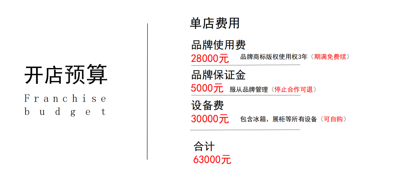 酱妈妈,麻辣烫,餐饮创业,餐饮品牌,全国连锁,麻辣烫合作 酱妈妈,麻辣烫,餐饮创业,餐饮品牌,全国连锁,麻辣烫合作