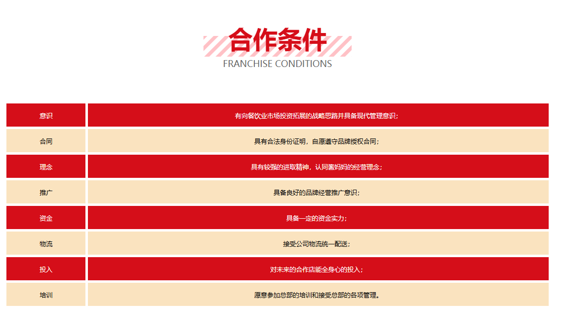 酱妈妈砂锅麻辣烫：年轻上班族的日常快乐补给站